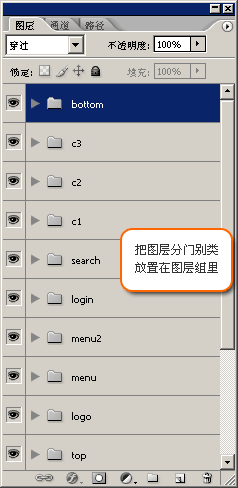 photoshop制作网站流程图解揭密