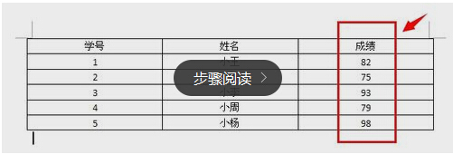 word怎样对表格进行排序？ 武林网