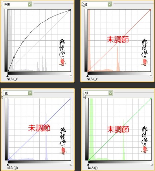 逆光照片调整,photoshop教程