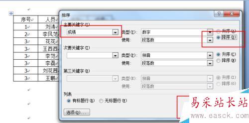 word 文档总成绩如何排序？