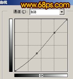 photoshop教程:mm照片人综合美化处理_webjx.com