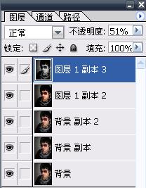 photoshop教程:dudaye风格非主流男生