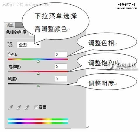 photoshop照片艺术化处理:色彩渲染_网页设计