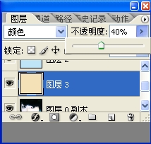 mm非主流艺术照片,photoshop教你做!