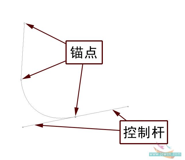 photoshop入门教程：路径工具的应用