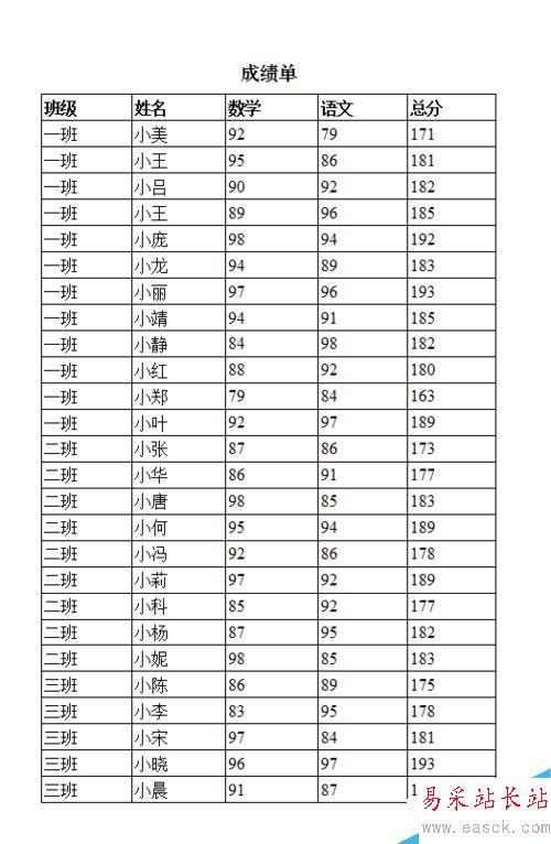 打印时让表格标题在每页重复出现