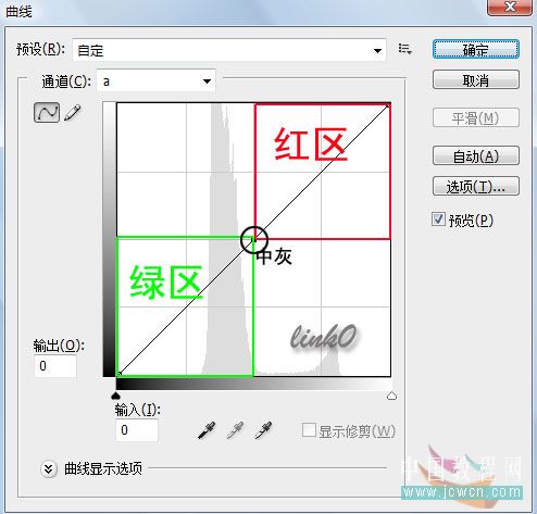 photoshop照片选区的各种制作方法