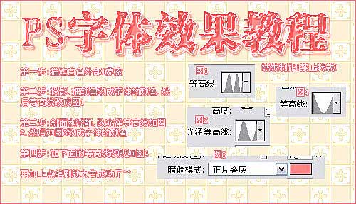 简明图示：photoshop简单制作漂亮字体特效
