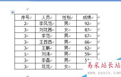 word 文档总成绩如何排序？