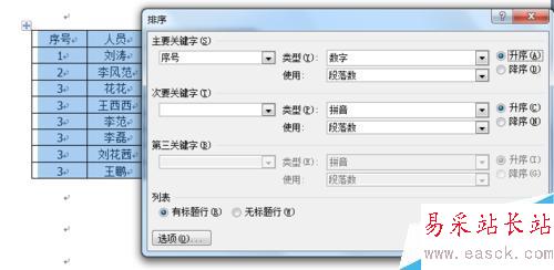 word 文档总成绩如何排序？