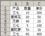 Excel大括号{}数据的使用 武林网