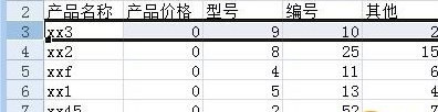 Excel2007怎么冻结窗口  武林网