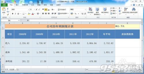 如何在Excel2010中创建迷你图? 武林网