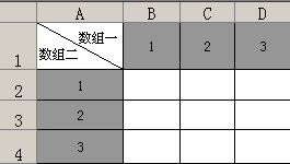 Excel MMULT计算过程 武林网