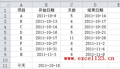 Excel2010甘特图绘制方法  武林网