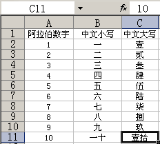 Excel小写中文、大写中文格式 武林网