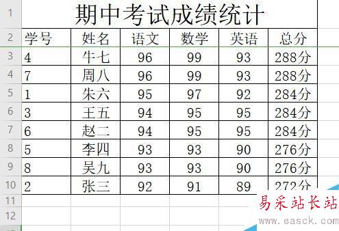 wps2019怎么删除重复数据？wps2019删除重复项教程