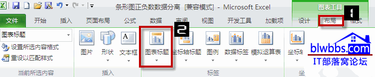 excel图表标题添加和引用单元格的方法 武林网教程