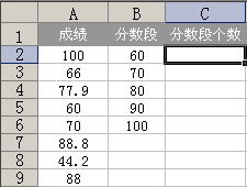 Excel frequency分数段函数 武林网