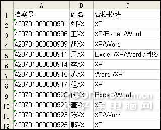 合并Excle相同的档案