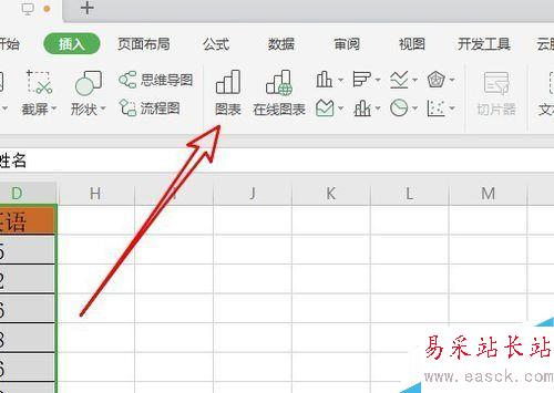 wps2019怎么插入环形图？wps2019插入环形图教程