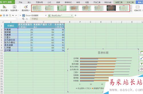 excelr操作：在WPS表格怎样制作条形图