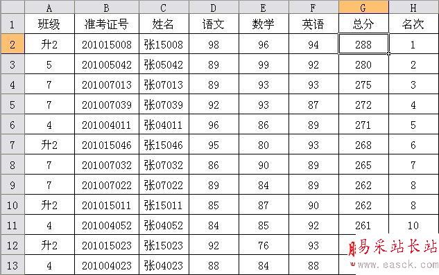 WPS表格教程：巧妙“定位”，打造成绩单 三联教程