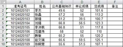 Excel表格如何排序  武林网