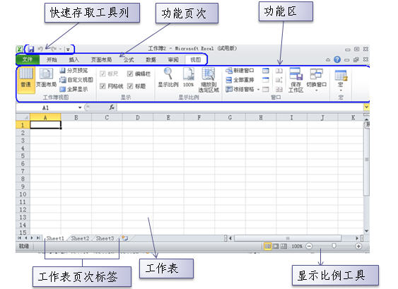 excel2010界面介绍  武林网