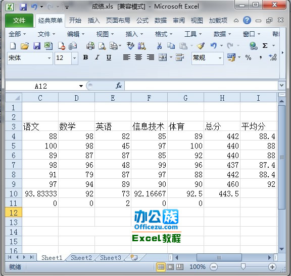 Excel2010中怎么插入迷你图 武林网