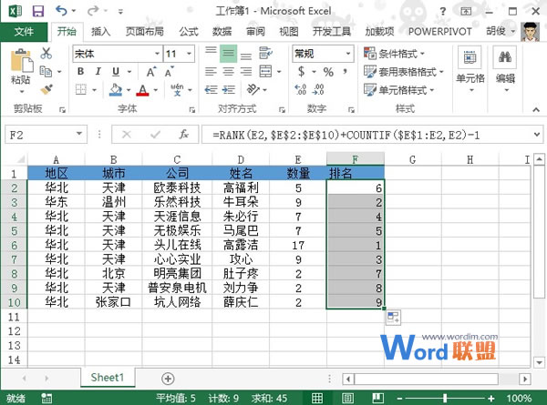 Excel2013中对不并列的数据进行排名