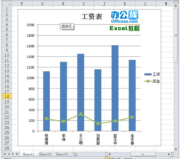 Excel2010共享工作簿设置方法  武林网