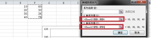 Excel 技巧：[2]如何作横坐标值不同双折线图