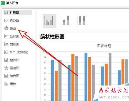 wps2019怎么插入环形图？wps2019插入环形图教程