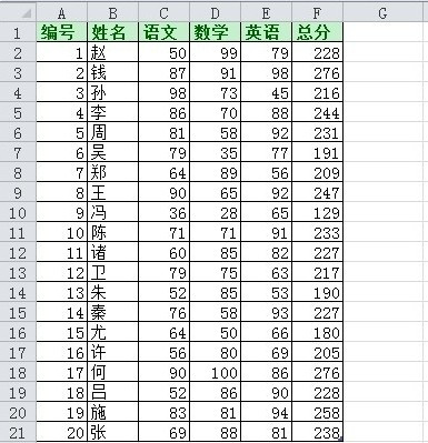 Excel如何快速删除大量空白行7