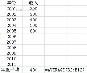 Excel自动求平均值方法 武林网教程
