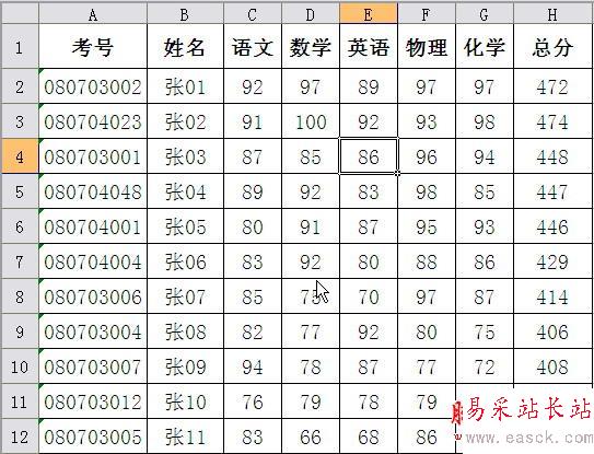 WPS表格高级筛选分析学生成绩 三联教程