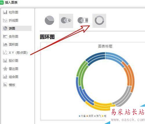 wps2019怎么插入环形图？wps2019插入环形图教程