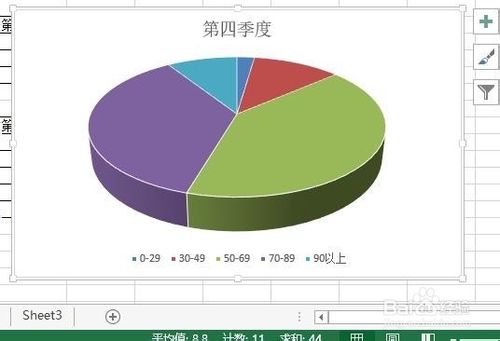 利用Excel的数据制作一张图表   武林网