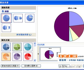 excel如何生成圆饼形图例？_新客网