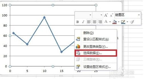 Excel 技巧：[2]如何作横坐标值不同双折线图