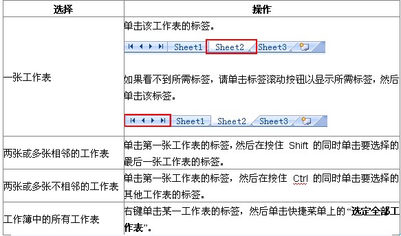 Excel2010工作表的移动与复制   武林网