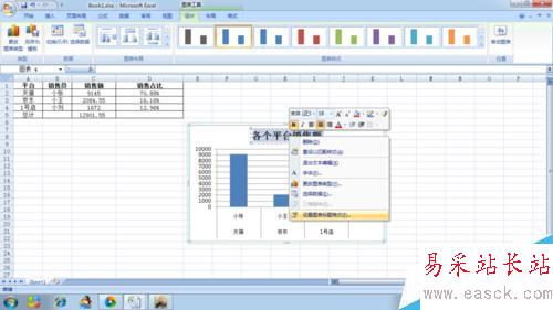 如何在excel表中插入柱形图、改标题、填充颜色