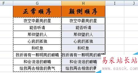 excel如何将文字颠倒顺序显示？