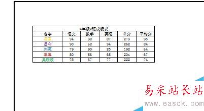 如何打印Excel工作表背景？