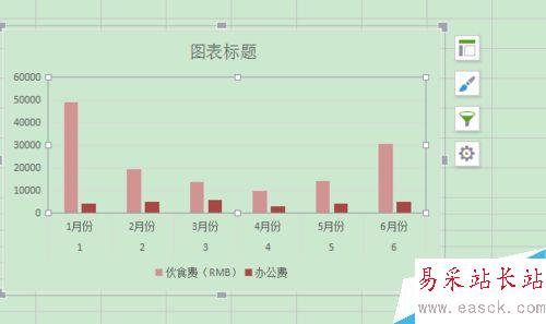 如何在excel表格中插入图表