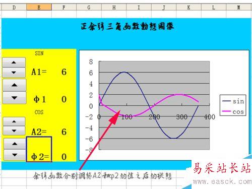 如何利用excel制作动态正余弦函数图像