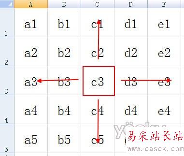 Excel使用中常被忽略的十条实用技巧_错新站长站Vevb.com整理