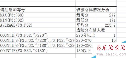 怎么快速制作一份成绩表？