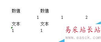 excel中文本数字转换为数值的方法